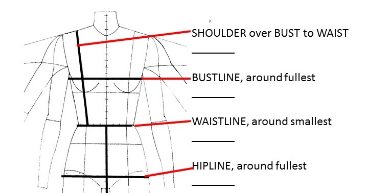 Pintucks: Vintage & Modern Sizes: Measurement Chart